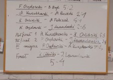 Powiększ zdjęcie Tablica wyników w grę FIFA 2022